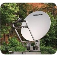 Cobham EXPLORER 7180 Drive-Away Antenna