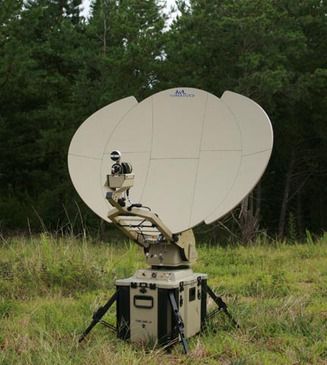 AvL Technologies 1.0m SNG/Mil Tri-Band Automatic FlyAway Antenna (1030FA)