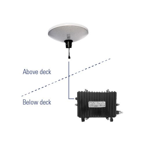 ZENITEL DACS-64 ENTERTAINMENT SYSTEM WITH 64 OUTLETS (2320000606)
