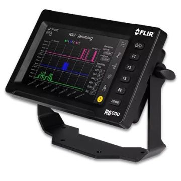 SAAB R6 NAV NEO Anti Spoofing Anti Jamming Full Set