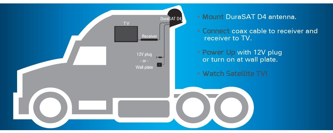 Winegard Durasat D4 Winegard Durasat D4